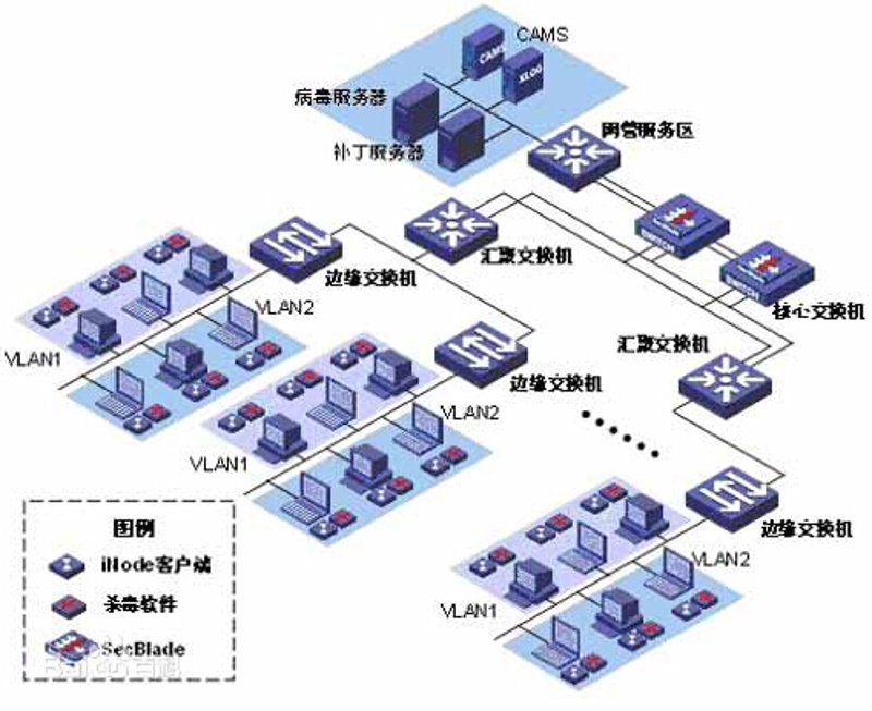 企业信息化是什么意思?这不仅仅是一个技术问题,更关乎企业管理与发展的未来。